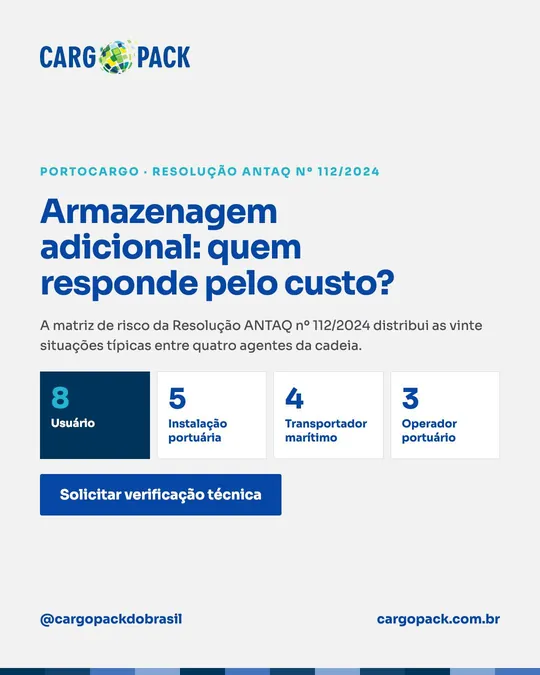 Post de Cargopack: Armazenagem adicional